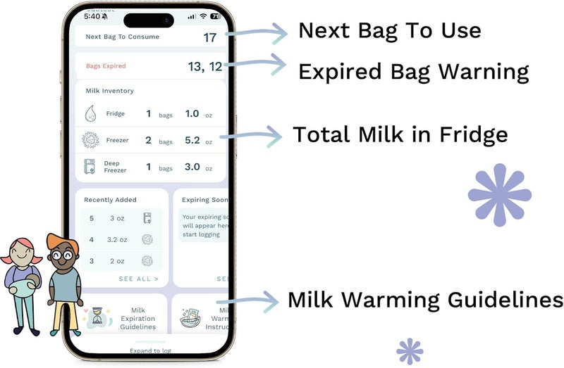 Cubtale Smart Milk Bag Labels – Breast Milk Expiration, Inventory & Storage Tracking with QR Code – Caregiver Access to Breastfeeding Details – 500 Consecutively Numbered Self-Adhesive Labels - Image 4